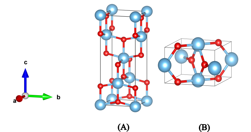 Diagrama de funcionamiento