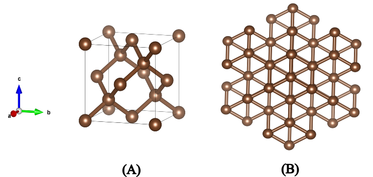 Diagrama de funcionamiento