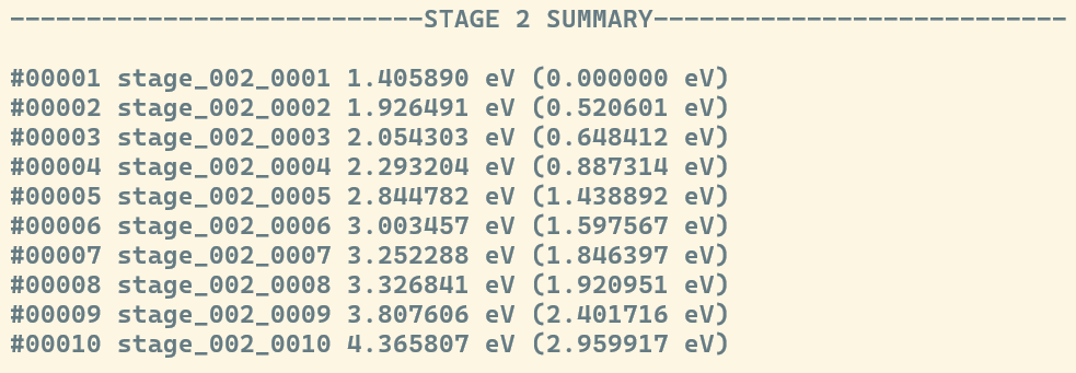 Output for SA generation summary
